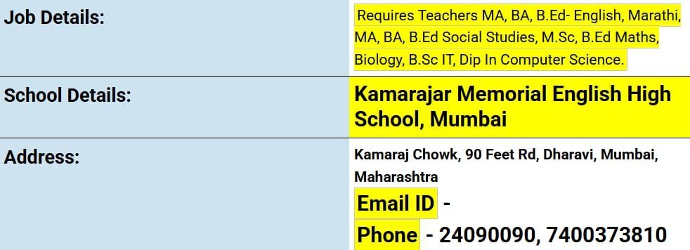 School Jobs at  Kamarajar Memorial English High School, Mumbai ,  Mumbai City